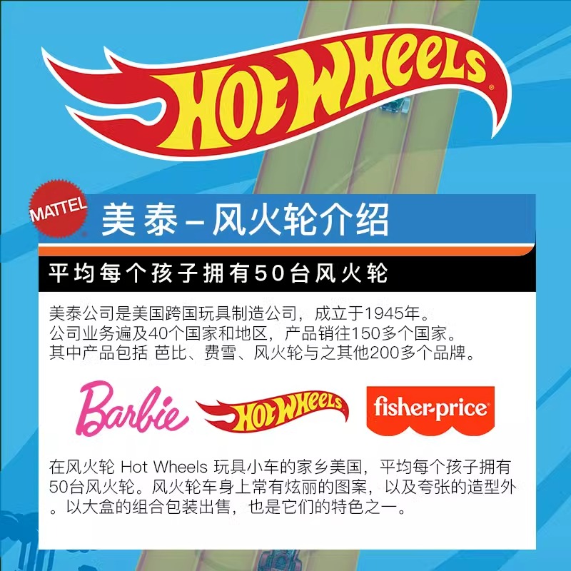 2025 Hot Wheels Monster Trucks – Hot Wheels Car Monster Trucks recenzja i cena