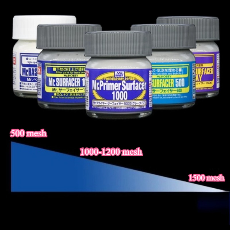40ml butelka farby do modeli,  – Tamiya Model Paint Set recenzja i cena